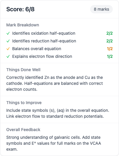 AI feedback on student answer